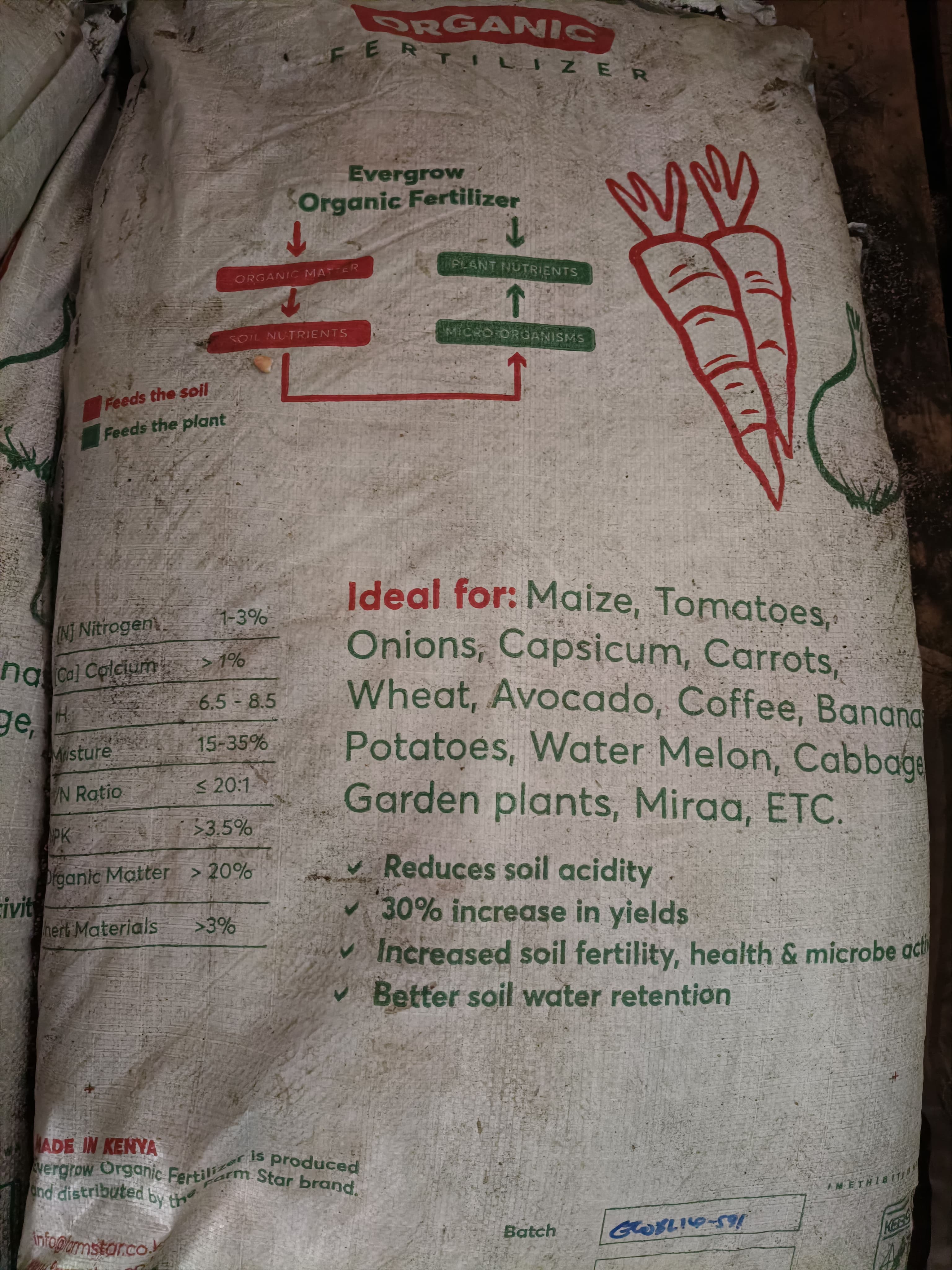 Agricultural Fertilizer